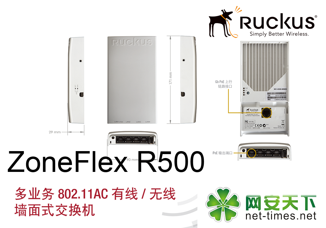 优科无线apH500,Ruckus zoneflex 901-H500-WW00