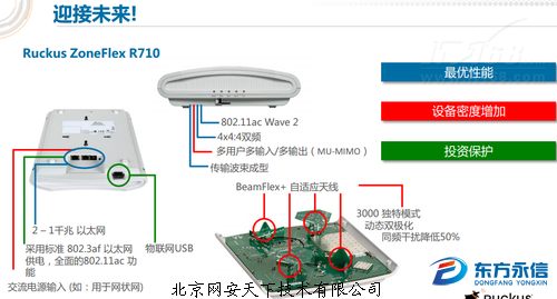 快到没配偶 优科发布Wave 2 接入点R710